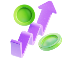 Continuous Product Support